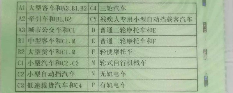c1ֱb2