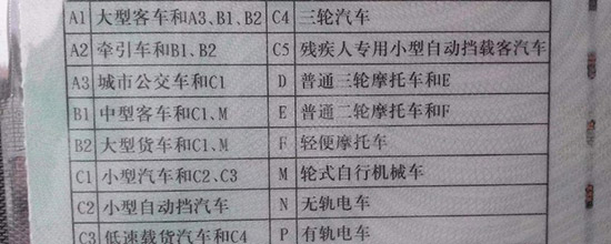 a1Ҫʲô