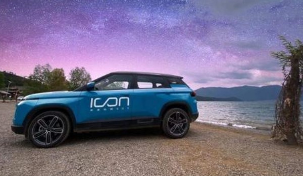 iconзɫ