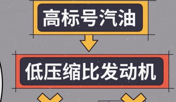 95ͺô