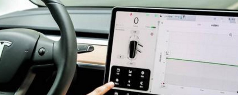 model3̥ѹô