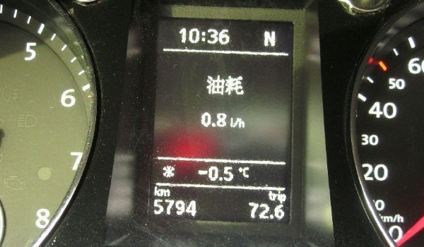 ƽͺ15.6L/100kmʲô˼